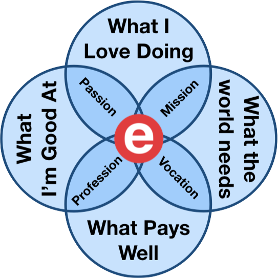 Loving what I do at Embarcadero